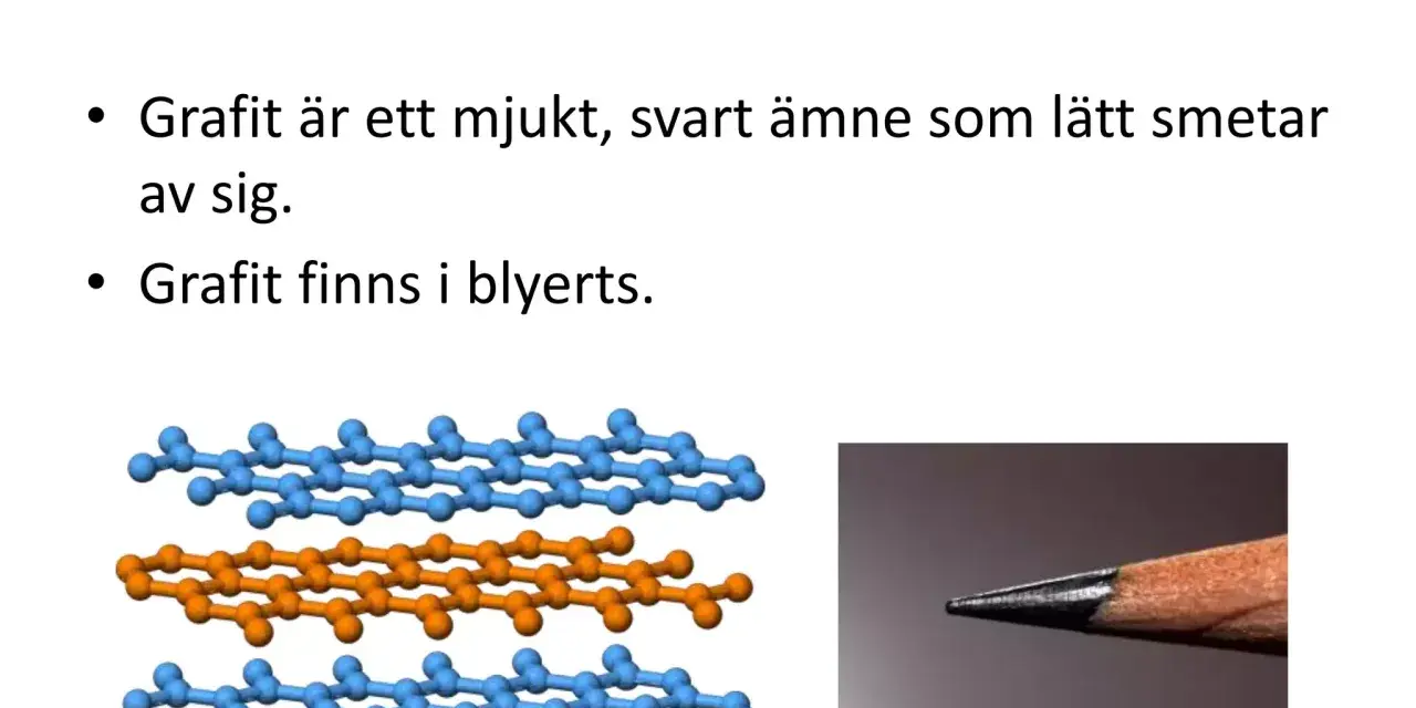 Grafits atomstruktur i lager, som visar hur detta mineral i blyerts bildar det svarta strecket.