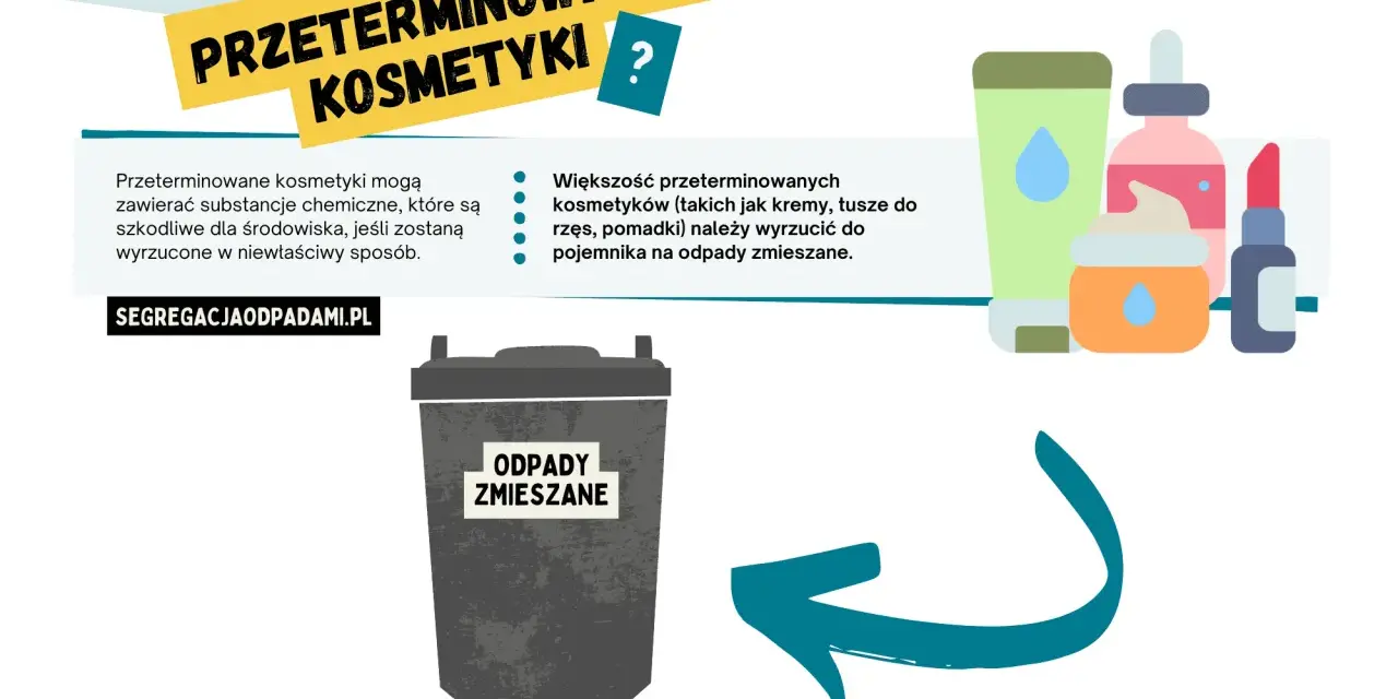 Grafika przedstawia kosz na odpady zmieszane i ilustracje kosmetyków, z tekstem "Gdzie wyrzucić przeterminowane kosmetyki?".