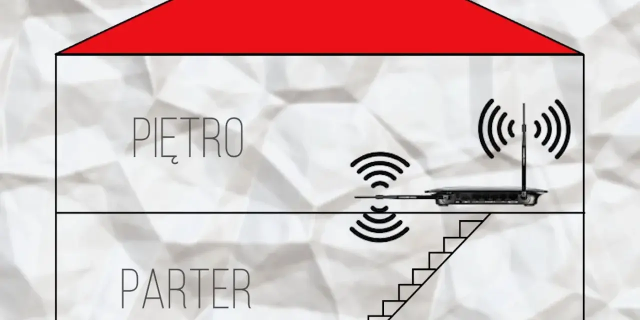 Ilustracja pokazuje, jak ustawić anteny routera, aby sygnał Wi-Fi docierał na parter i piętro.
