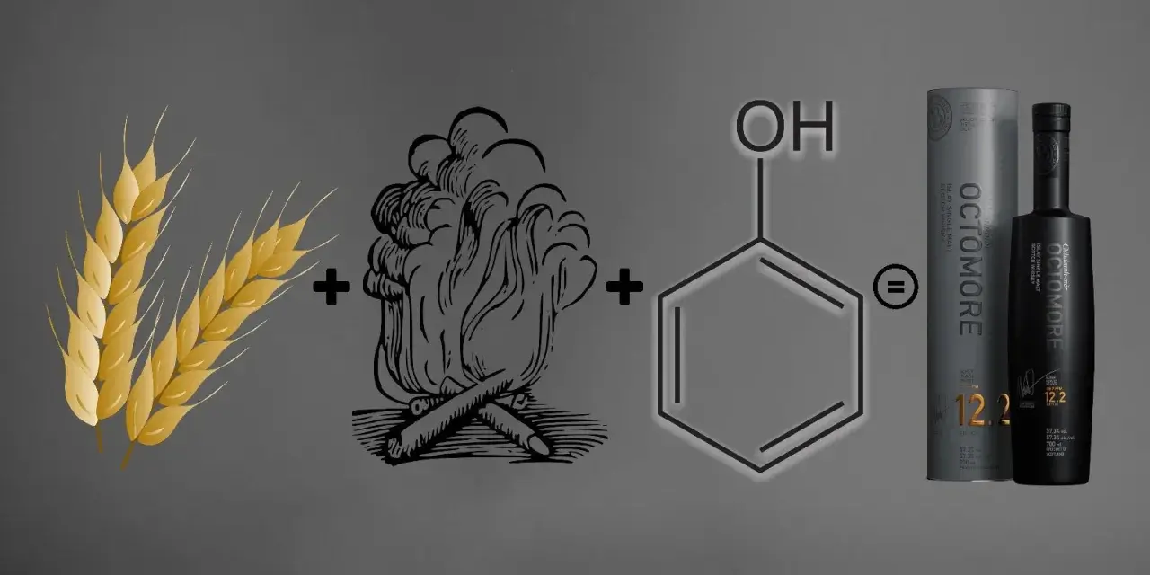 Gerste, Feuer und Phenol ergeben Octomore, einen Islay-Whisky mit hohem ppm-Gehalt.