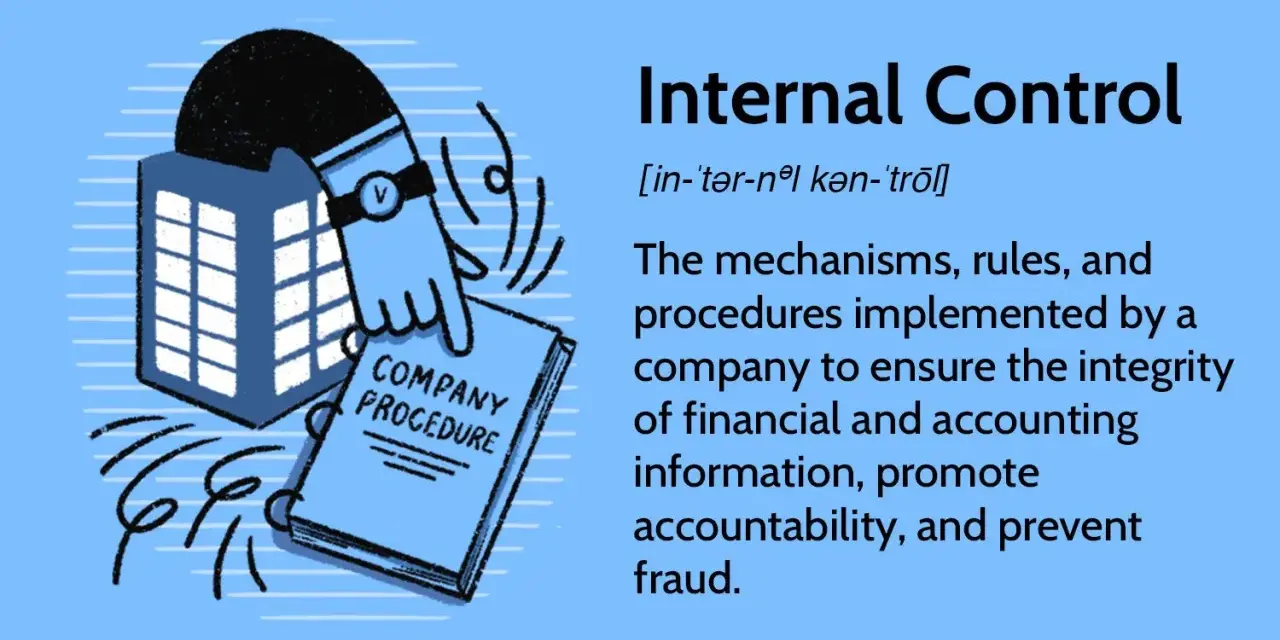 Illustration of a hand holding a "Company Procedure" book next to a building, representing how internal controls safeguard a company's integrity and prevent fraud.