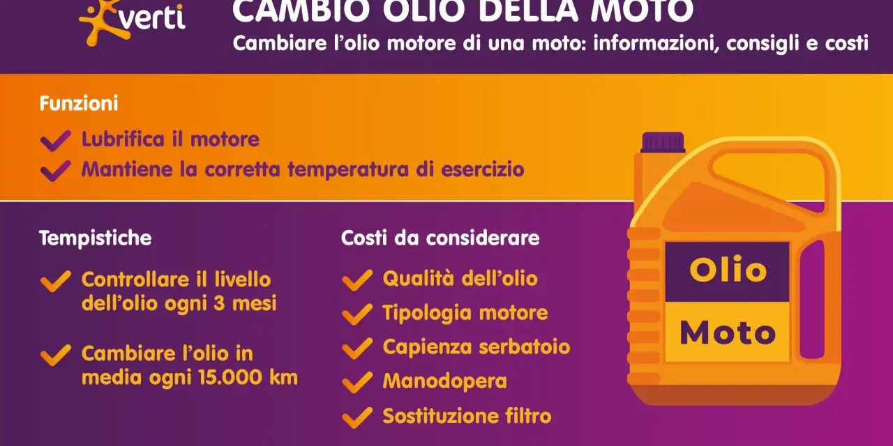 Guida al cambio olio moto: ogni quanto farlo, funzioni, tempistiche e costi. Controlla ogni 3 mesi, cambia ogni 15.000 km.
