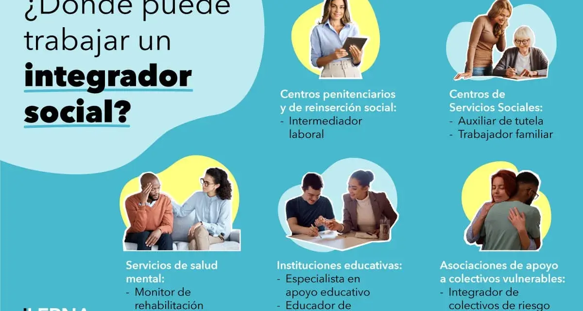 Un técnico superior en integración social a distancia puede trabajar en centros penitenciarios, servicios sociales, salud mental, instituciones educativas y asociaciones de apoyo a colectivos vulnerables.