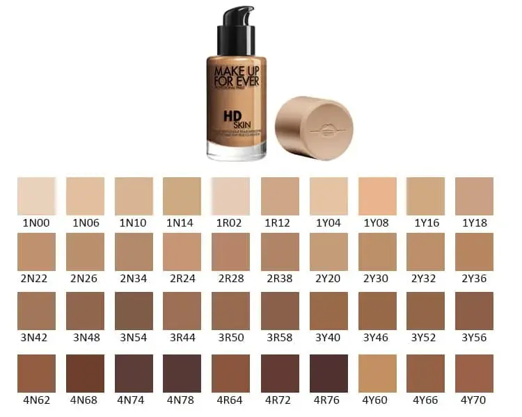 MAKE UP FOR EVER Deutschland: Top Produkte und Kaufinformationen