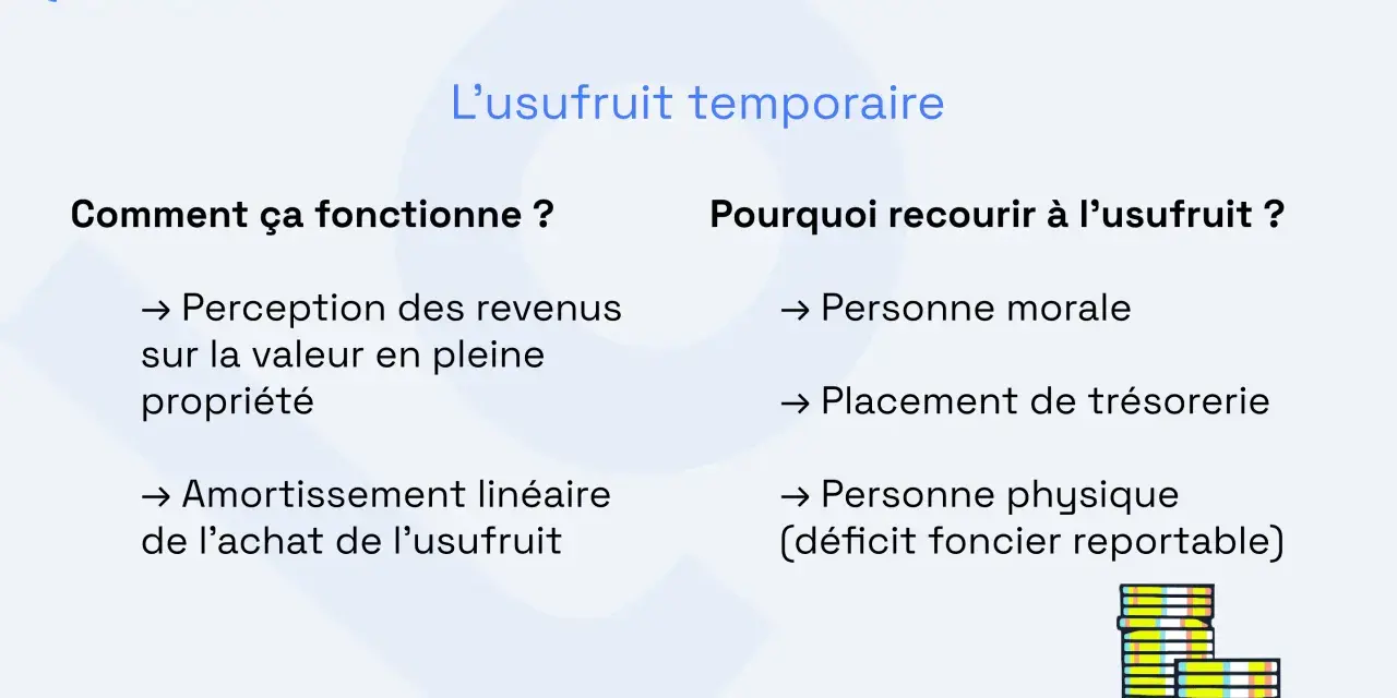L'usufruit temporaire : comment ça fonctionne (revenus, amortissement) et pourquoi y recourir (personne morale, placement, personne physique).