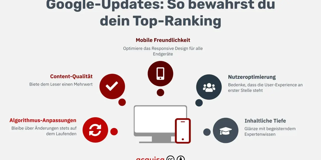 Google-Updates: Tipps für Top-Rankings. Fokus auf Content-Qualität, mobile Freundlichkeit, Nutzeroptimierung, Algorithmus-Anpassungen & inhaltliche Tiefe.