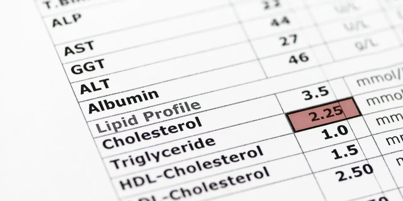 Wynik lipidogramu: cholesterol 2.25, trójglicerydy 1.0. Norma trójglicerydów jest kluczowa dla zdrowia.