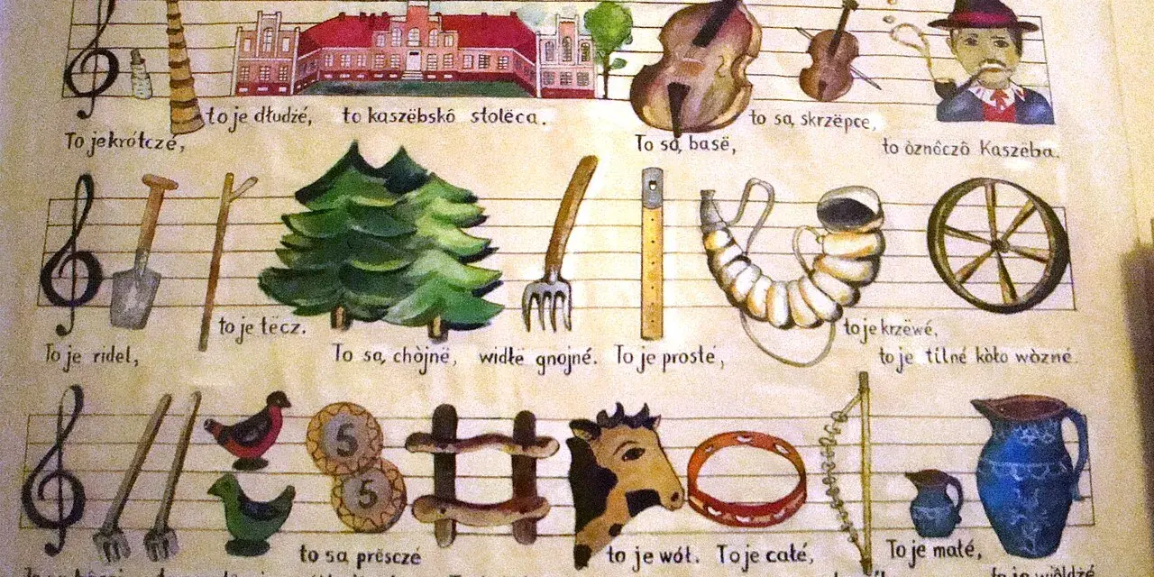 Kaszëbsczé nóté: ilustracja przedstawia instrumenty i symbole kaszubskie, od skrzypiec po koło wozne.