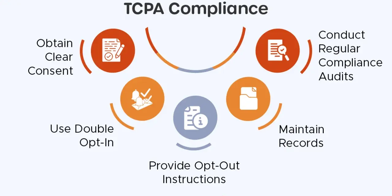 Nonprofits can maintain TCPA compliance by obtaining clear consent, using double opt-in, providing opt-out instructions, maintaining records, and conducting regular audits.