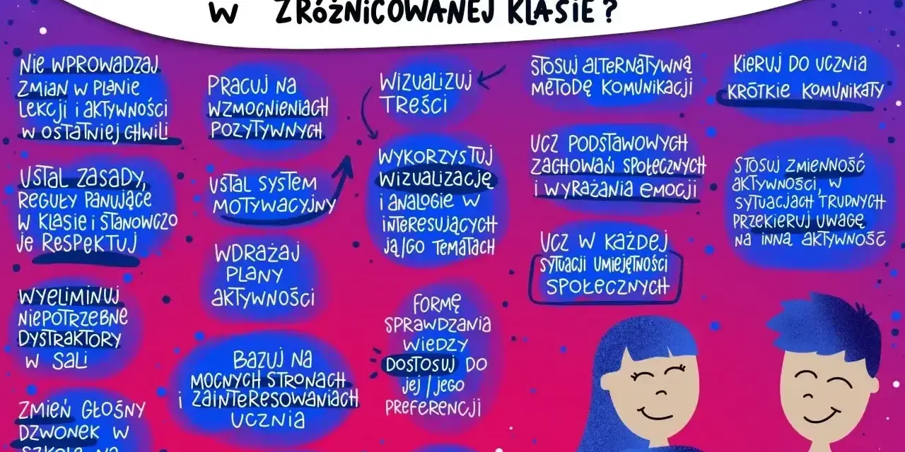Wskazówki dla nauczycieli: jak pracować z uczniem z autyzmem, uwzględniając objawy choroby Aspergera u dorosłych. Wizualizacja, krótkie komunikaty, wzmocnienia pozytywne.