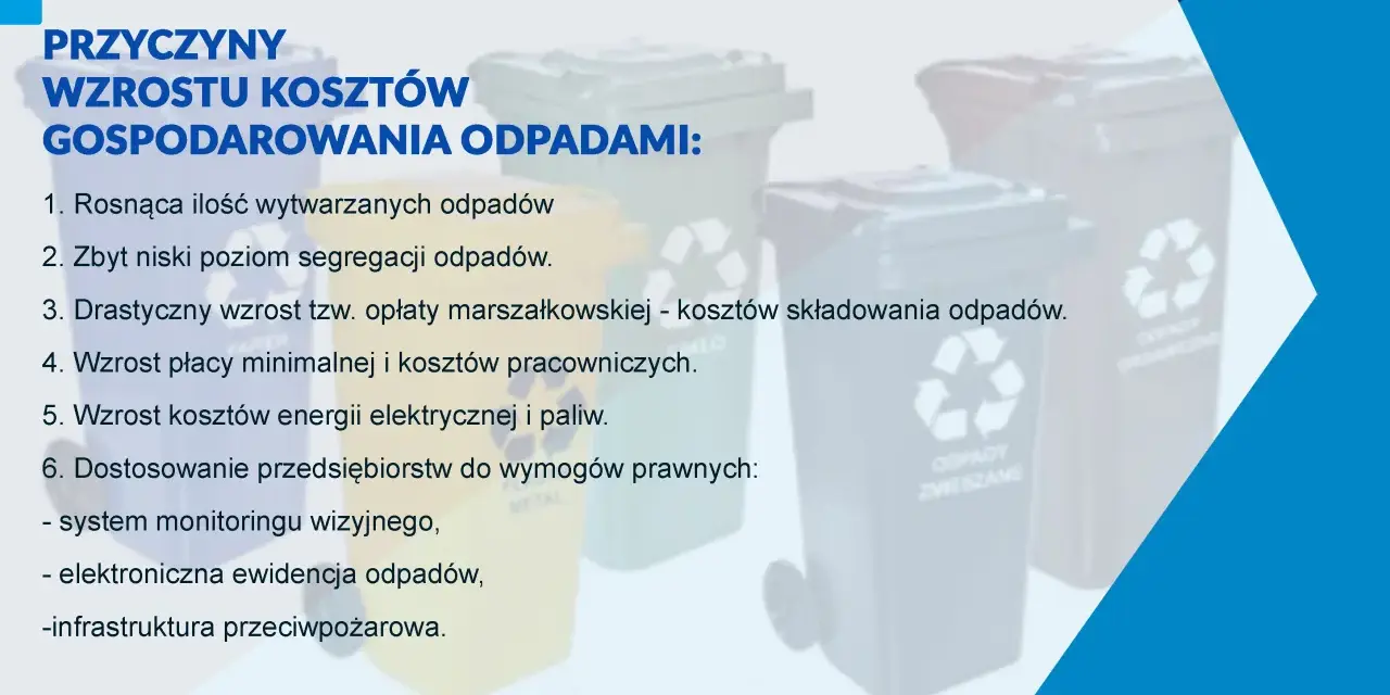 Przyczyny wzrostu kosztów gospodarowania odpadami: rosnąca ilość śmieci, niska segregacja, opłaty, płaca minimalna, energia, paliwo, wymogi prawne, monitoring, ewidencja, infrastruktura.