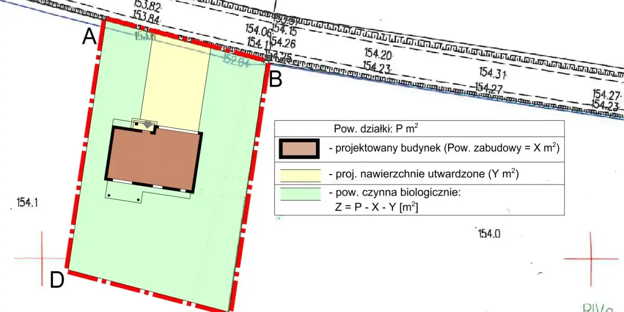 Plan zagospodarowania działki: projektowany budynek, utwardzone nawierzchnie i teren biologicznie czynny.