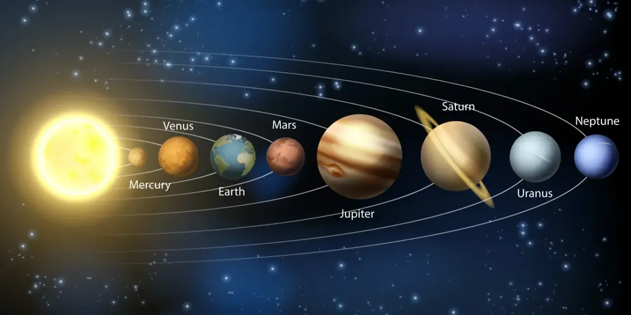 Układ planet na dziś: Słońce, Merkury, Wenus, Ziemia, Mars, Jowisz, Saturn, Uran, Neptun na tle gwiezdnego nieba.