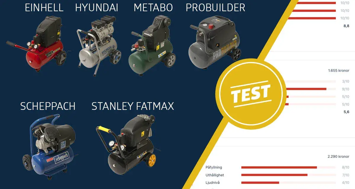 Test av kompressorer: Einhell, Hyundai, Metabo, Probuilder, Scheppach, Stanley Fatmax. Lär dig hur fungerar en kompressor och jämför modeller.