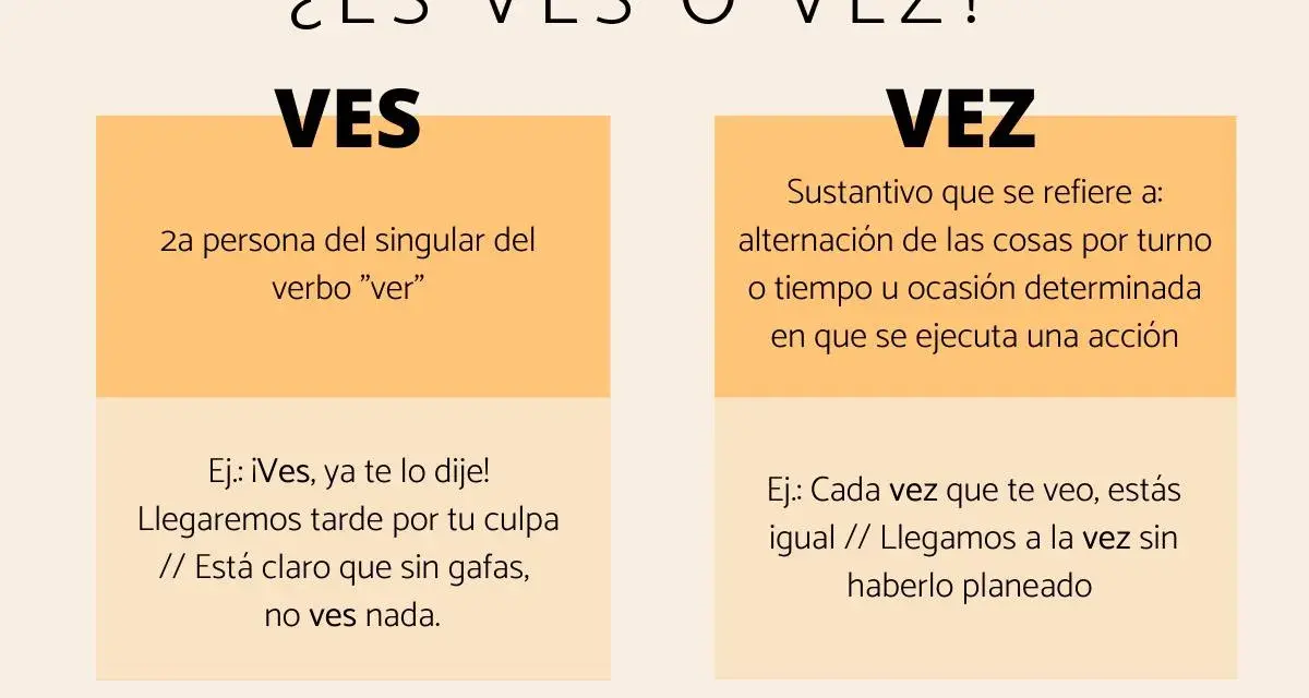Diferencia entre "ves" (verbo) y "vez" (sustantivo). Cada vez que ves algo, es una ocasión.