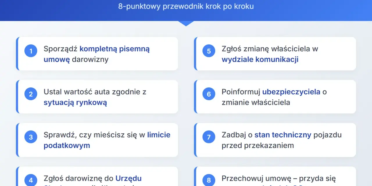 Przewodnik po darowiźnie samochodu: umowa, wartość, podatki, zgłoszenie do urzędu i wydziału komunikacji, ubezpieczenie, stan techniczny, przechowywanie umowy.