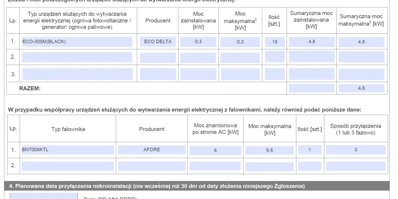 Tabela z danymi mikroinstalacji Tauron: typy urządzeń, moce, falowniki i daty przyłączenia.