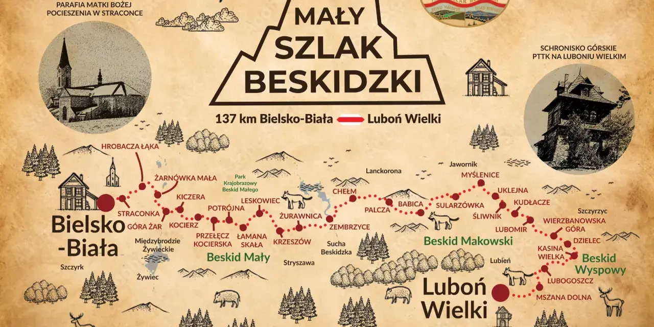 Mapa turystyczna Mały Szlak Beskidzki, 137 km trasy z Bielska-Białej na Luboń Wielki, z zaznaczonymi miejscowościami i atrakcjami.