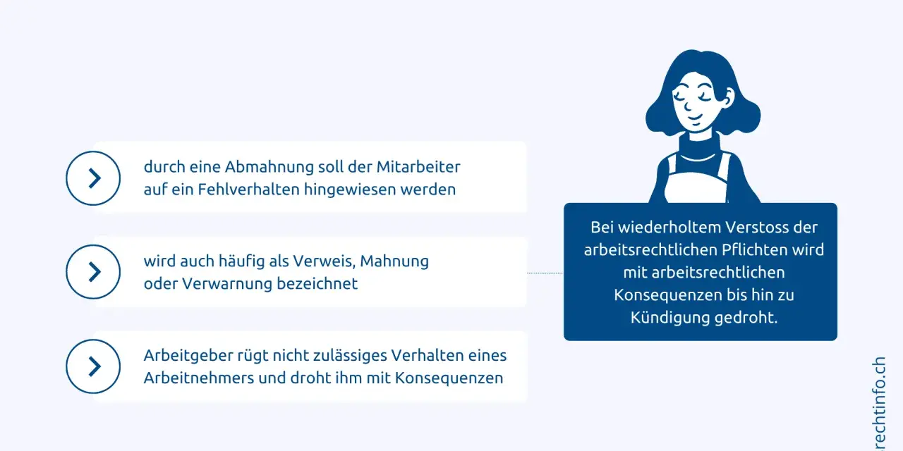 Abmahnung im Arbeitsrecht: Mitarbeiter wird auf Fehlverhalten hingewiesen. Bei Wiederholung drohen arbeitsrechtliche Konsequenzen bis zur Kündigung.
