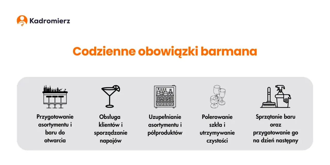 Barman: obowiązki, zarobki, kariera. Jak zacząć?