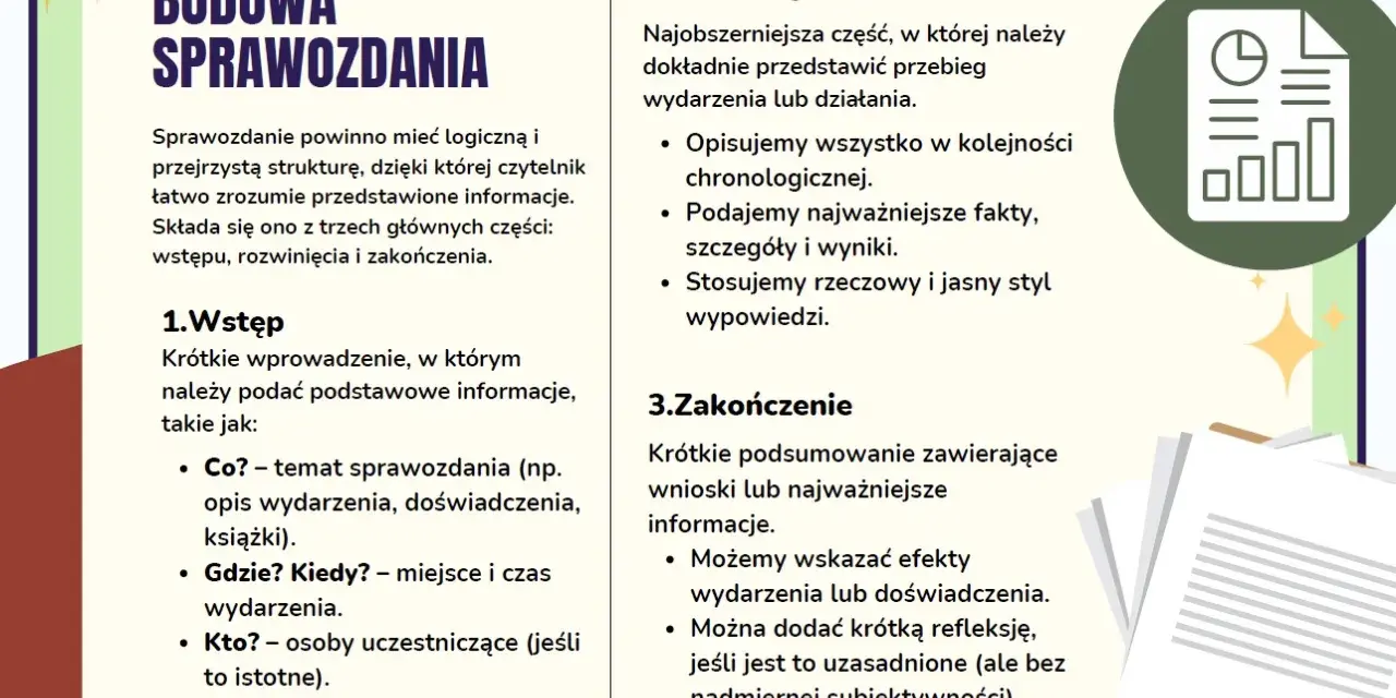Jak napisać sprawozdanie: wstęp (co, gdzie, kiedy, kto), rozwinięcie (przebieg, fakty, wyniki) i zakończenie (wnioski, refleksje).