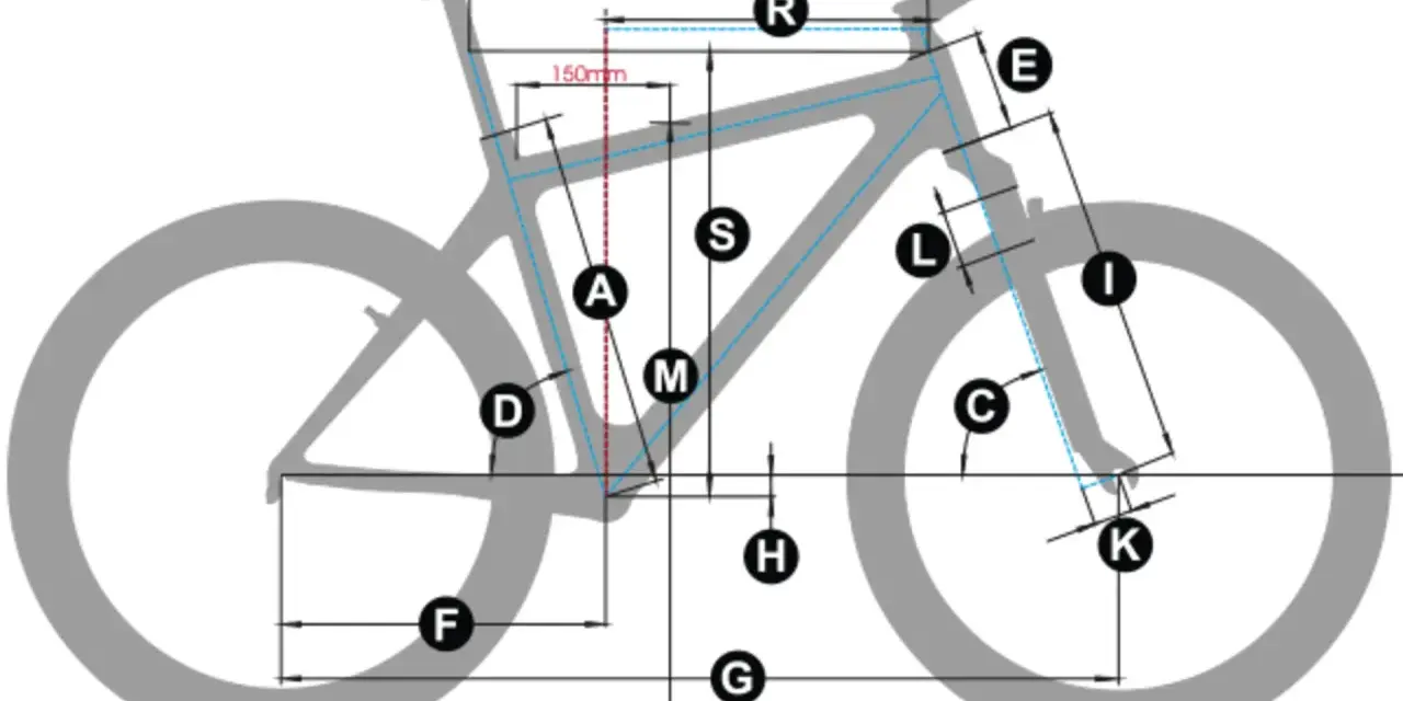 Diagram illustrating mountain bike geometry with labeled measurements like seat tube angle (A), top tube length (B), and head tube angle (C).