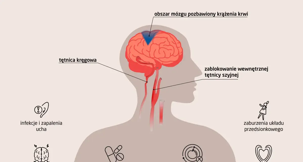 Przyczyny zawrotów głowy: blokada tętnicy szyjnej, problemy z mózgiem, uchem, metabolizmem, sercem lub leki.