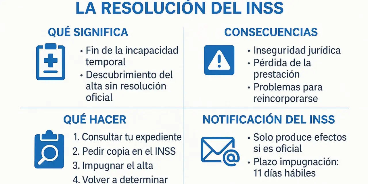 El INSS te puede dar el alta sin avisar, causando inseguridad jurídica y pérdida de prestación. Consulta tu expediente y pide copia.