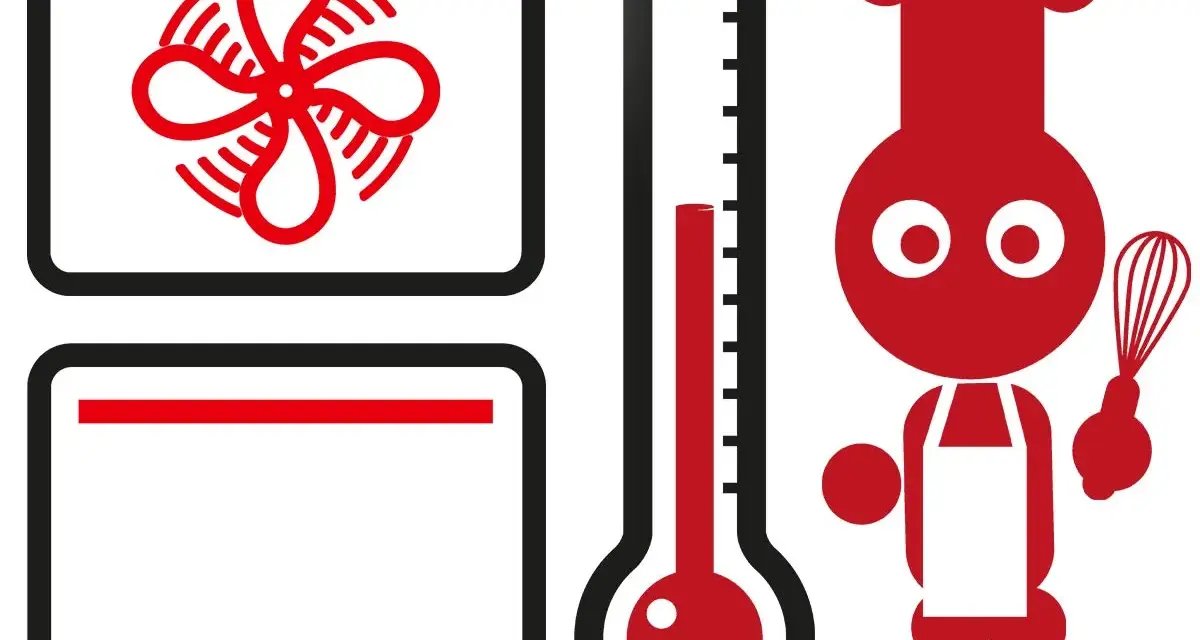 Ofen-Symbole: Lüfter für Umluft, Heizstäbe für Ober-/Unterhitze, Thermometer zeigt 250 Grad. Kochfigur mit Schneebesen.