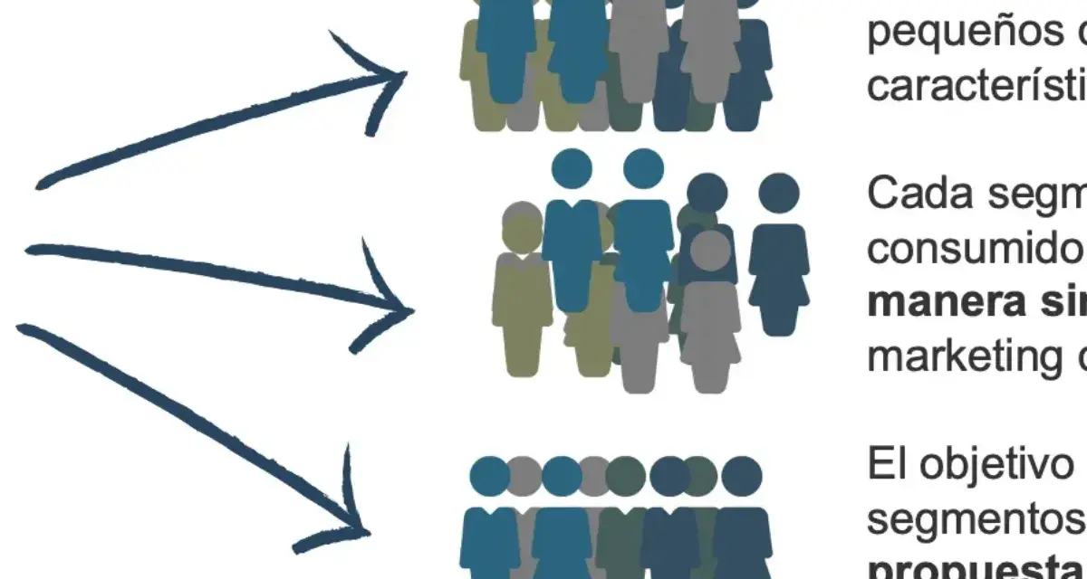 Flechas apuntan a grupos de personas, representando la división del público objetivo en segmentos para marketing.