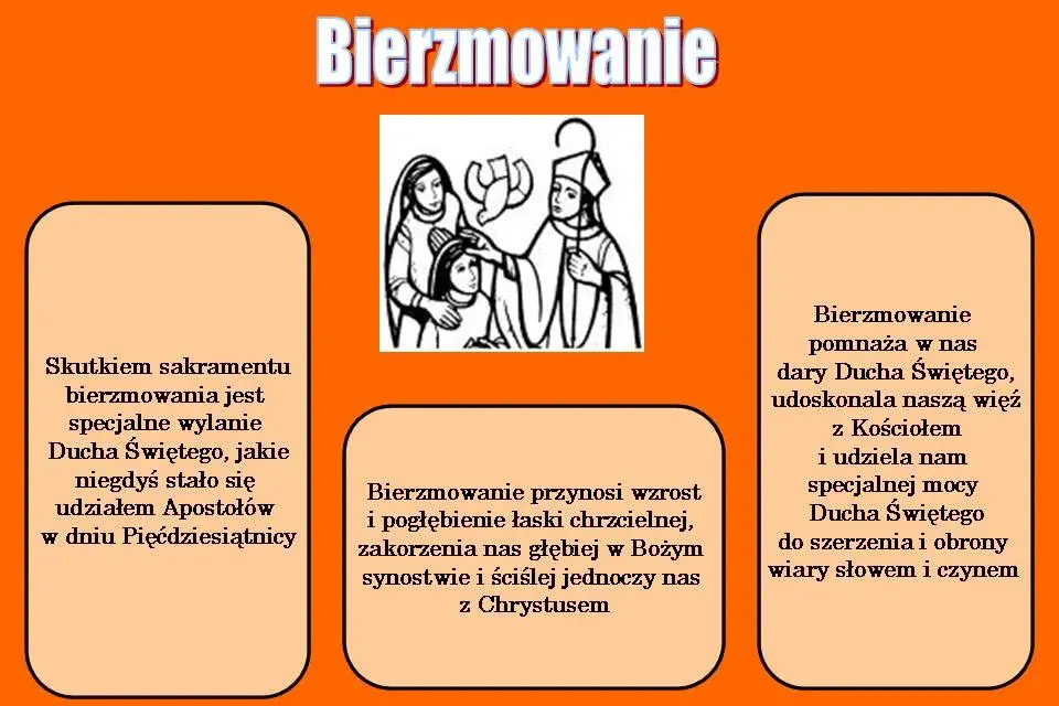 Bierzmowanie: Kompletny przewodnik po wymaganiach i dokumentach