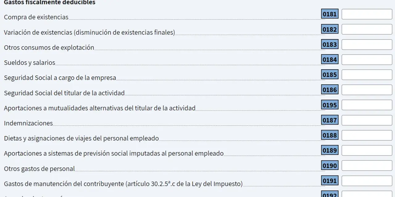 Lista de gastos fiscalmente deducibles: compra de existencias, sueldos, seguridad social, dietas y otros gastos de personal.