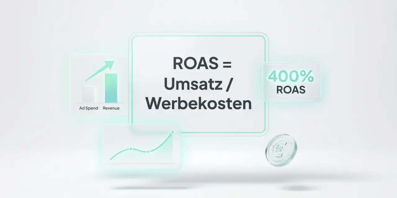 ROAS = Umsatz / Werbekosten. Ein Diagramm zeigt steigende Umsätze, was einen guten ROAS von 400% bedeutet.