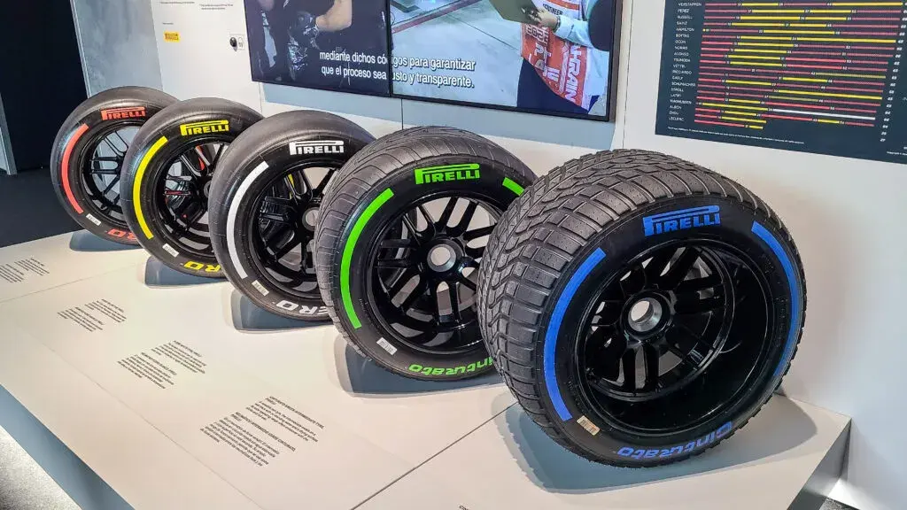 Ile kosztuje opona F1? Cena, roczne wydatki i sekrety technologii