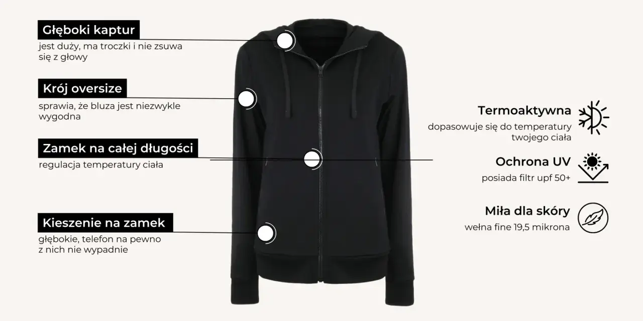 Męska bluza na narty: Merino czy polar? Ekspert radzi!