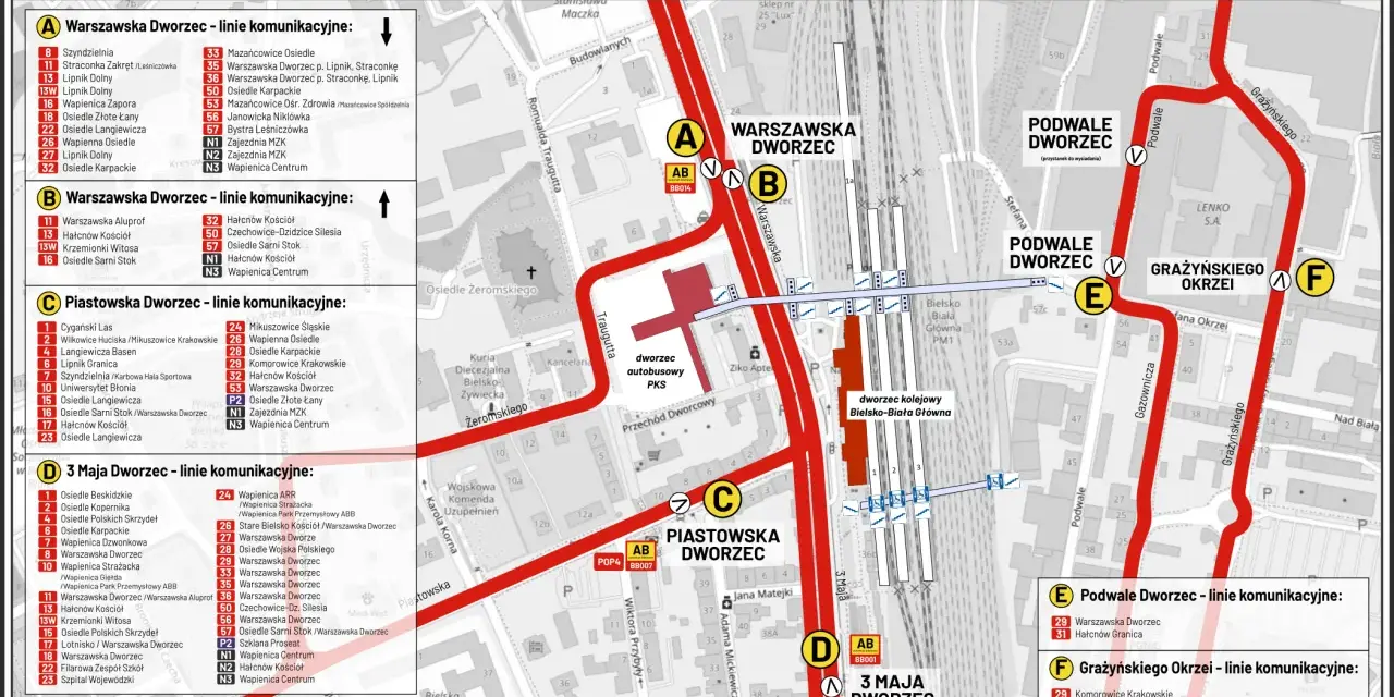 Schemat rozkład jazdy autobusów Bielsko: linie komunikacyjne dworców PKP, Warszawska, Piastowska, 3 Maja, Podwale i Grażyńskiego.