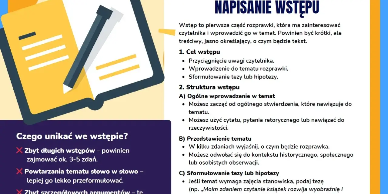 Ilustracja pokazuje, jak napisać wstęp do rozprawki. Unikaj długich wstępów i powtarzania tematu.