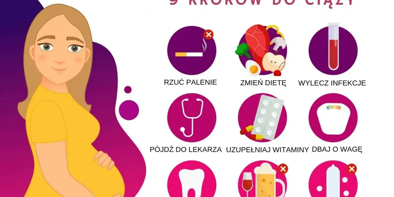 Ilustracja pokazuje 9 kroków do ciąży, w tym rzucenie palenia, zmianę diety i wizytę u lekarza, co jest kluczowe, jak się robi dzieci.