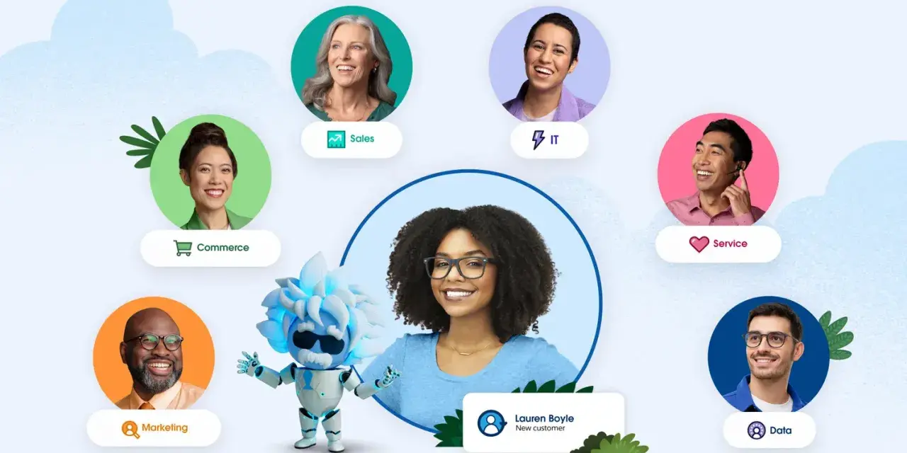 Un robot interactúa con un equipo diverso: Marketing, Ventas, Comercio, Servicio, IT y Datos. Así funciona **que es CRM en marketing** para conectar clientes.