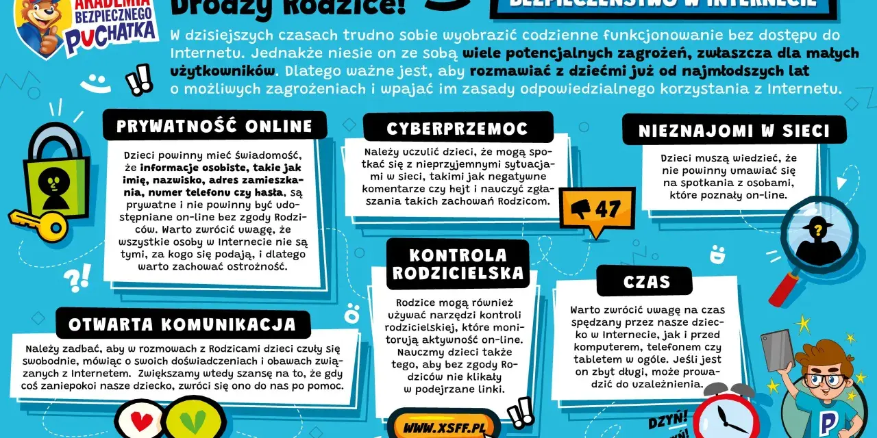 Bezpieczeństwo dzieci w internecie: prywatność, cyberprzemoc, nieznajomi, kontrola rodzicielska, otwarta komunikacja i czas online.