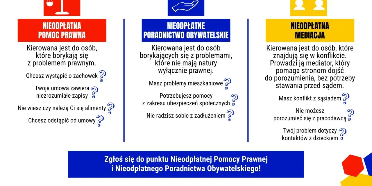 Gdzie złożyć wniosek o adwokata z urzędu i uniknąć problemów?