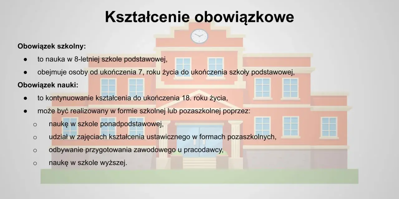 Ilustracja przedstawia budynek szkolny z tekstem "Kształcenie obowiązkowe".