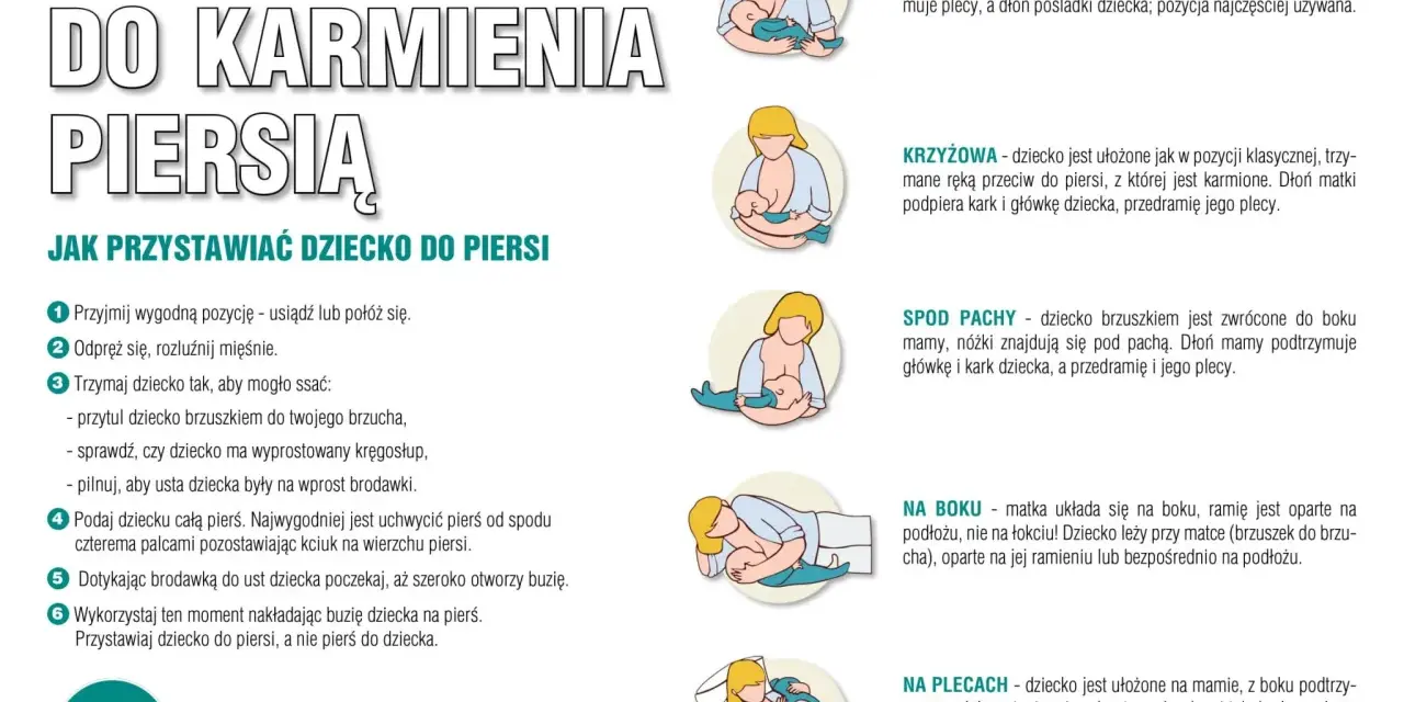 Kiedy bezpiecznie leczyć zęby po porodzie i karmiąc piersią?