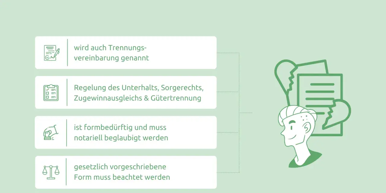 Scheidungsfolgenvereinbarung: Regelung von Unterhalt, Sorgerecht & Güter. Ein Muster muss notariell beglaubigt werden.