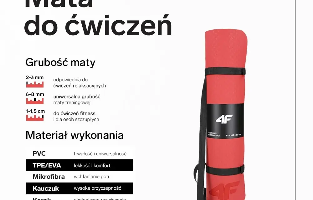 Jaka mata do ćwiczeń? Przewodnik: wybierz idealną dla Twoich potrzeb
