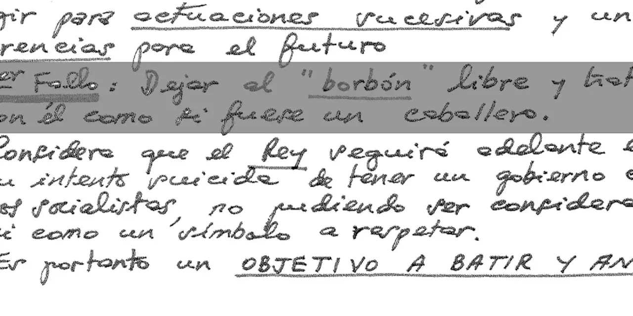 Comentarios de texto sobre cómo reaccionar ante los fallos. Se discute dejar al "borbón" libre y el intento de un rey de tener un gobierno socialista.