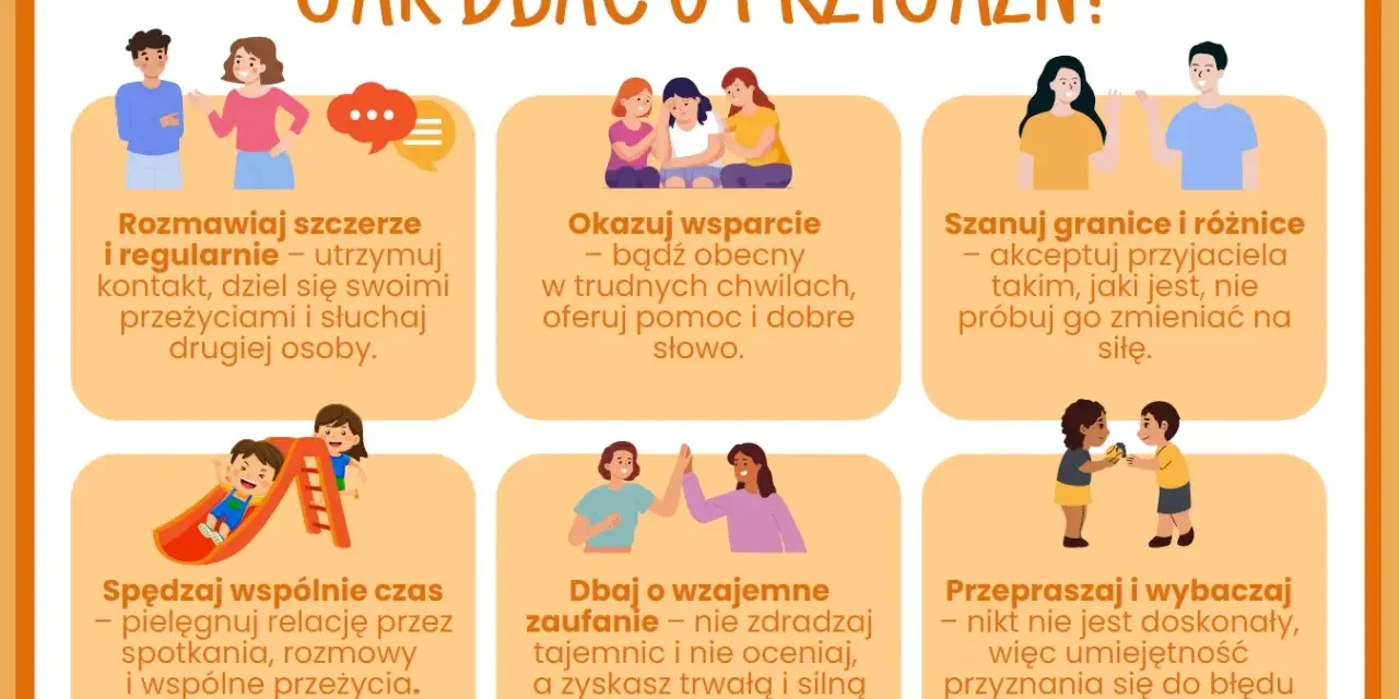 Ilustracja pokazuje, jak dbać o przyjaźń: rozmawiać szczerze, okazywać wsparcie, szanować różnice, spędzać czas, budować zaufanie i wybaczać. To ważne dla każdego dnia przyjaciela.