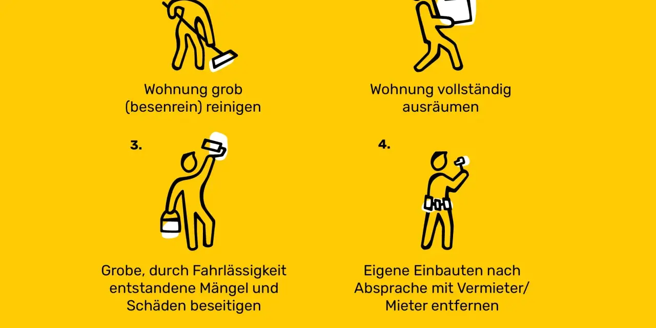 Checkliste für den auszug wohnung: grob reinigen, ausräumen, Schäden beseitigen, Einbauten entfernen.