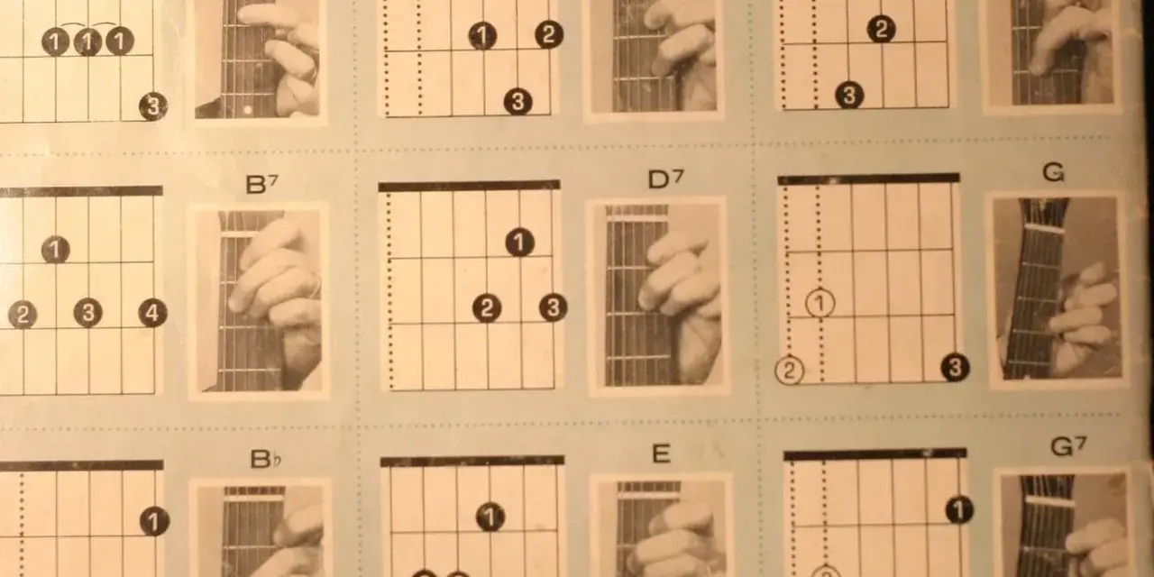 Diagramy z akordami gitarowymi dla początkujących: A7, B7, Bb, D, D7, E, F, G, G7. Pomocne dla nauki gry.