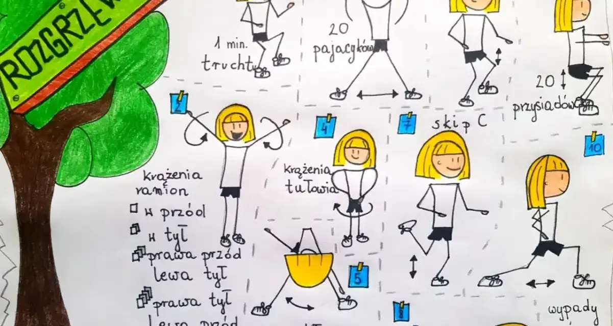 Plakat z ćwiczeniami na rozgrzewkę na WF: pajacyki, skipy, przysiady, wypady, pompki i krążenia.